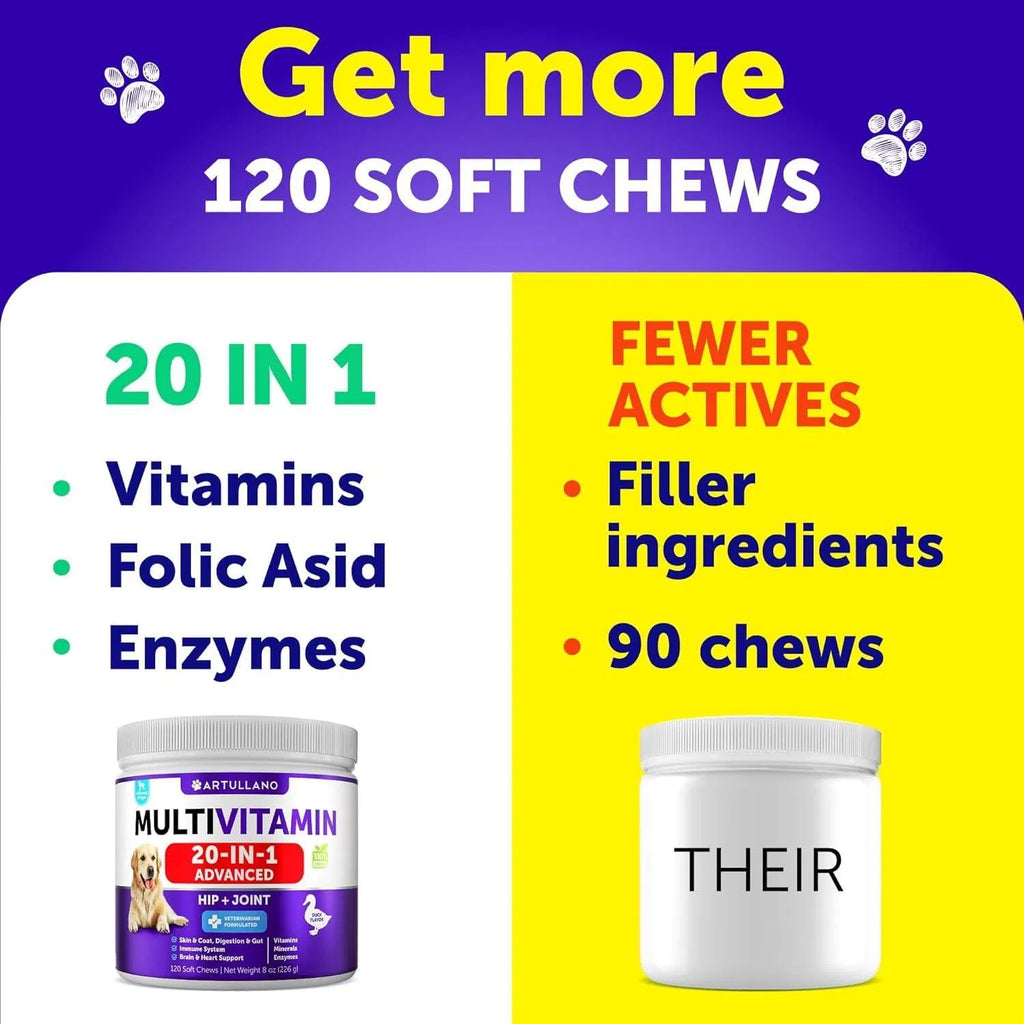 Multivitamin Chews for Dogs – Daily Health & Joint Support