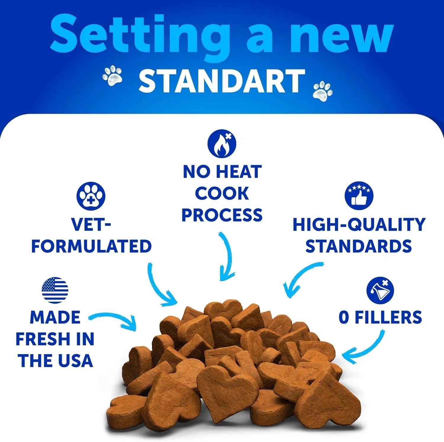 Probiotic Chews for Dogs – Gut Health & Digestive Support